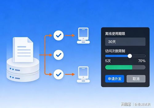 文件加密教程 2025年7款超實用加密軟件，經典好用不踩雷